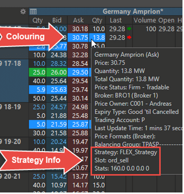 Combined Trading methods colours anonv1