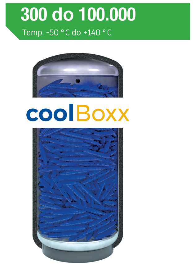 PCM CoolBoxx magazyn chłodu