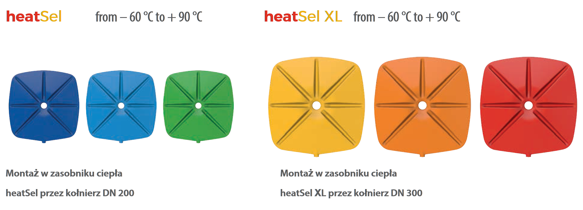 heatSeal zakres stosowania temperatur